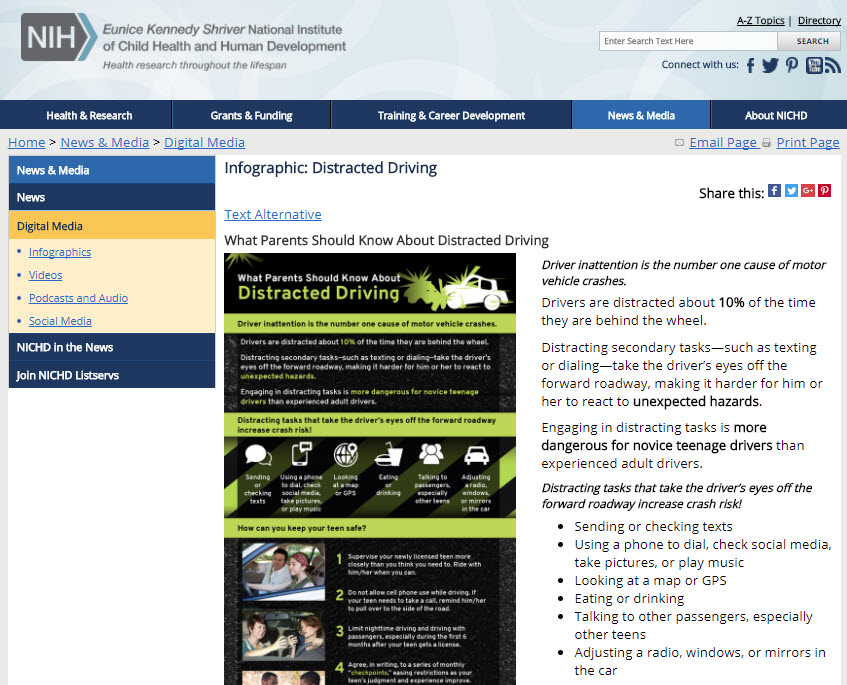 Screenshot of distracted driving infograph.