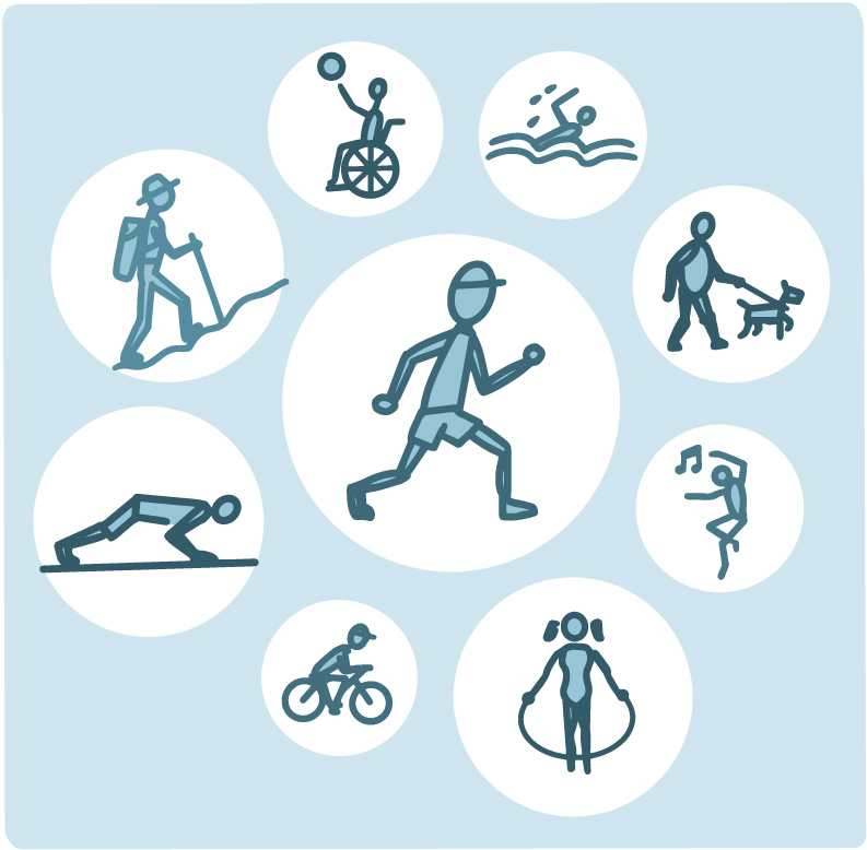 Illustration of people doing different types of physical activity