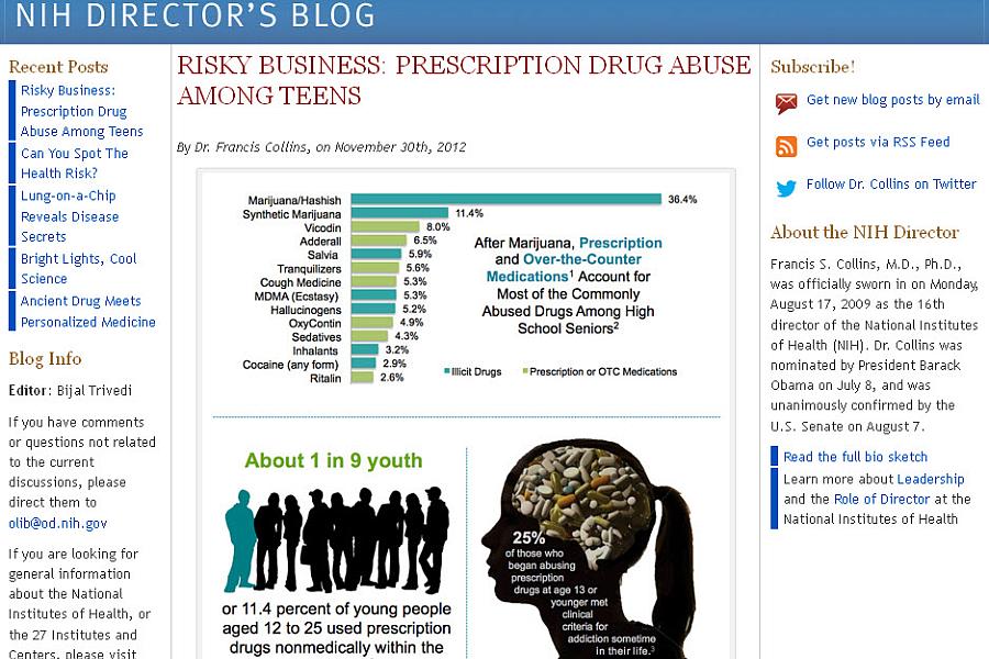 Screen capture of the homepage for the NIH Director’s Blog